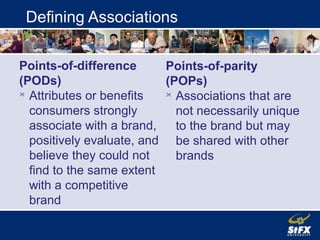 Defining Associations
Points-of-difference
(PODs)

Attributes or benefits
consumers strongly
associate with a brand,
positively evaluate, and
believe they could not
find to the same extent
with a competitive
brand
Points-of-parity
(POPs)

Associations that are
not necessarily unique
to the brand but may
be shared with other
brands
 
