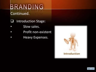 Continued.
 Introduction Stage:
• Slow sales.
• Profit non-existent
• Heavy Expenses.
 