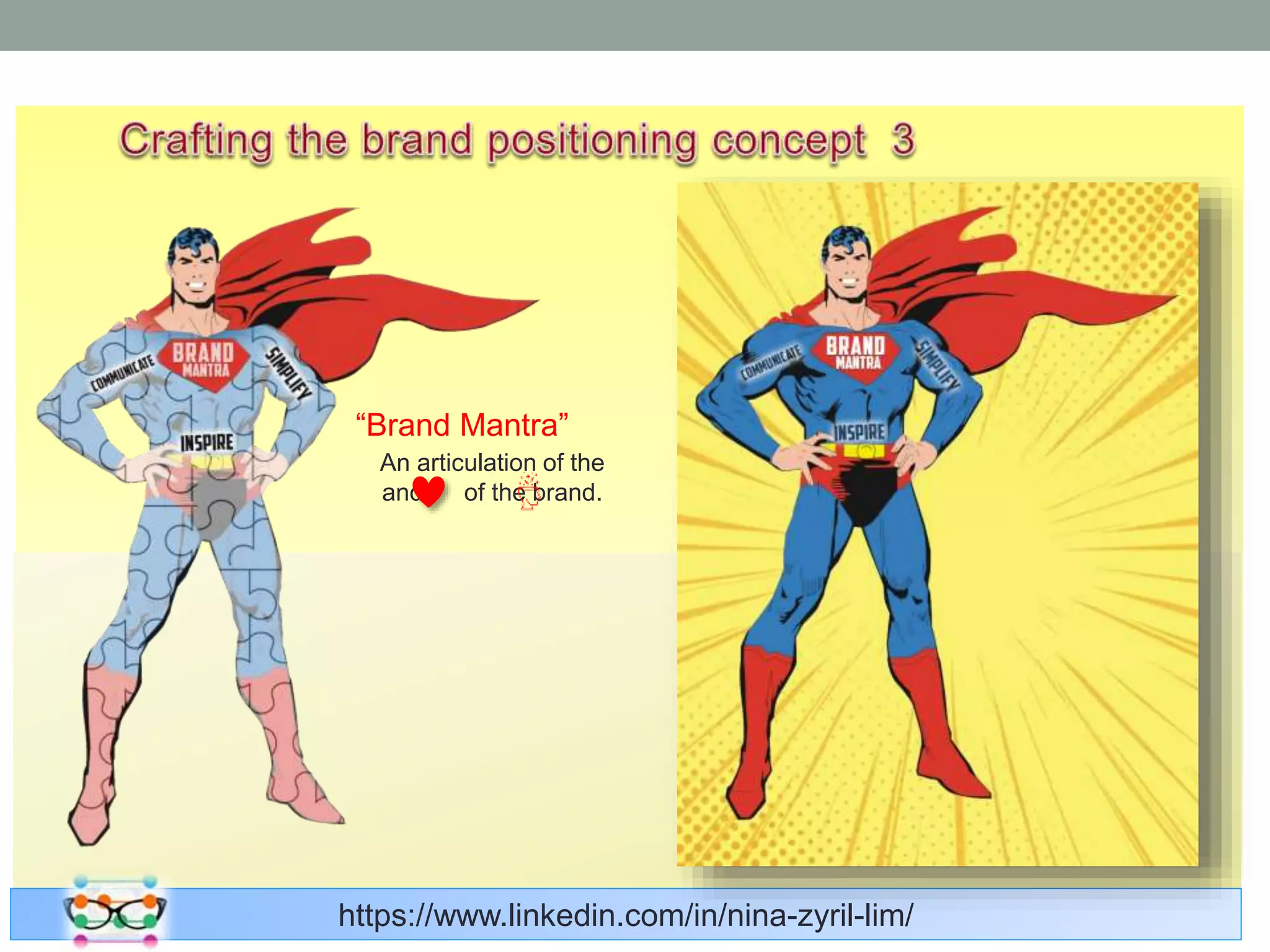 Chapter 10 Crafting The Brand Positioning Ppt