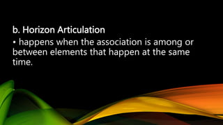 b. Horizon Articulation
• happens when the association is among or
between elements that happen at the same
time.
 