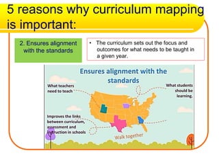Why Try Curriculum.pdf Crafting the Curriculum_Lesson 3_Curriculum Mapping_ ERNELUZ FIEDACAN.pptx
