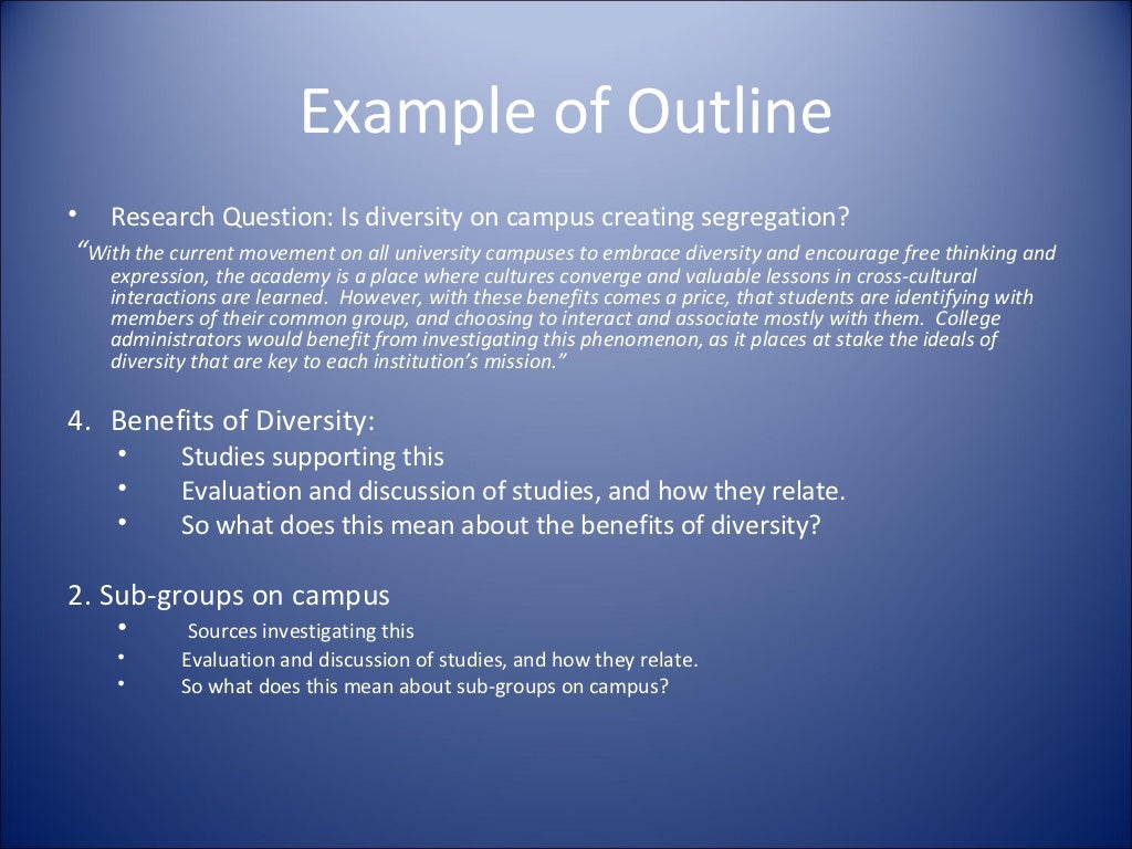 Writing a research report picture