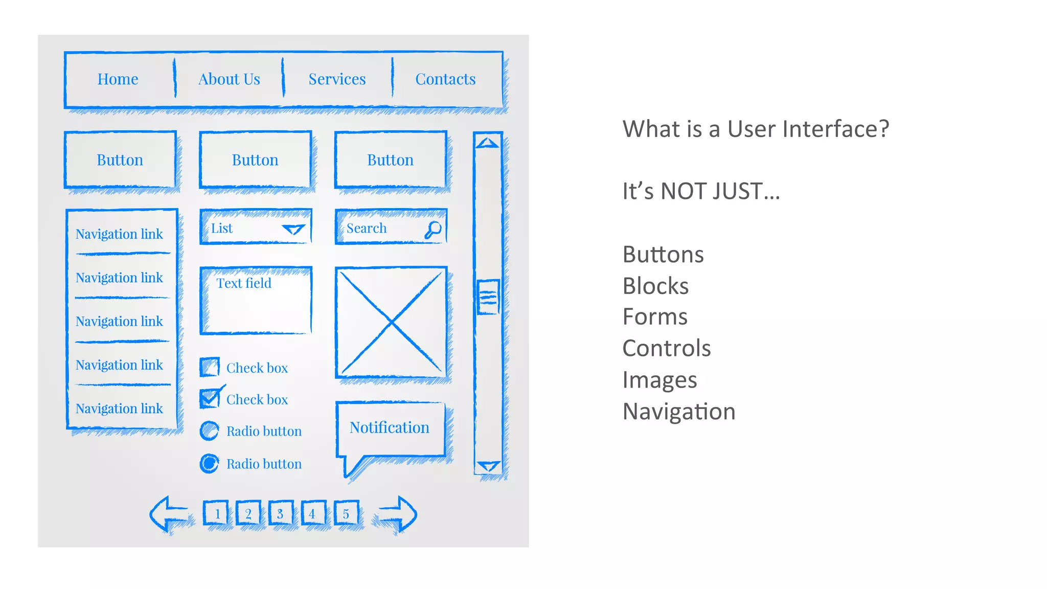 Crafting UX of User Interface Messages