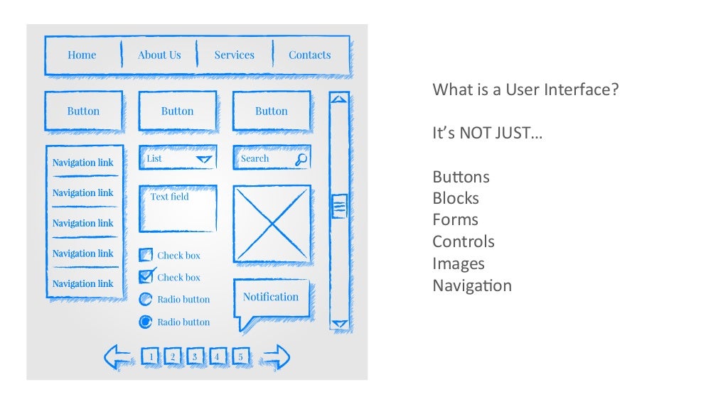 Crafting UX of User Interface Messages