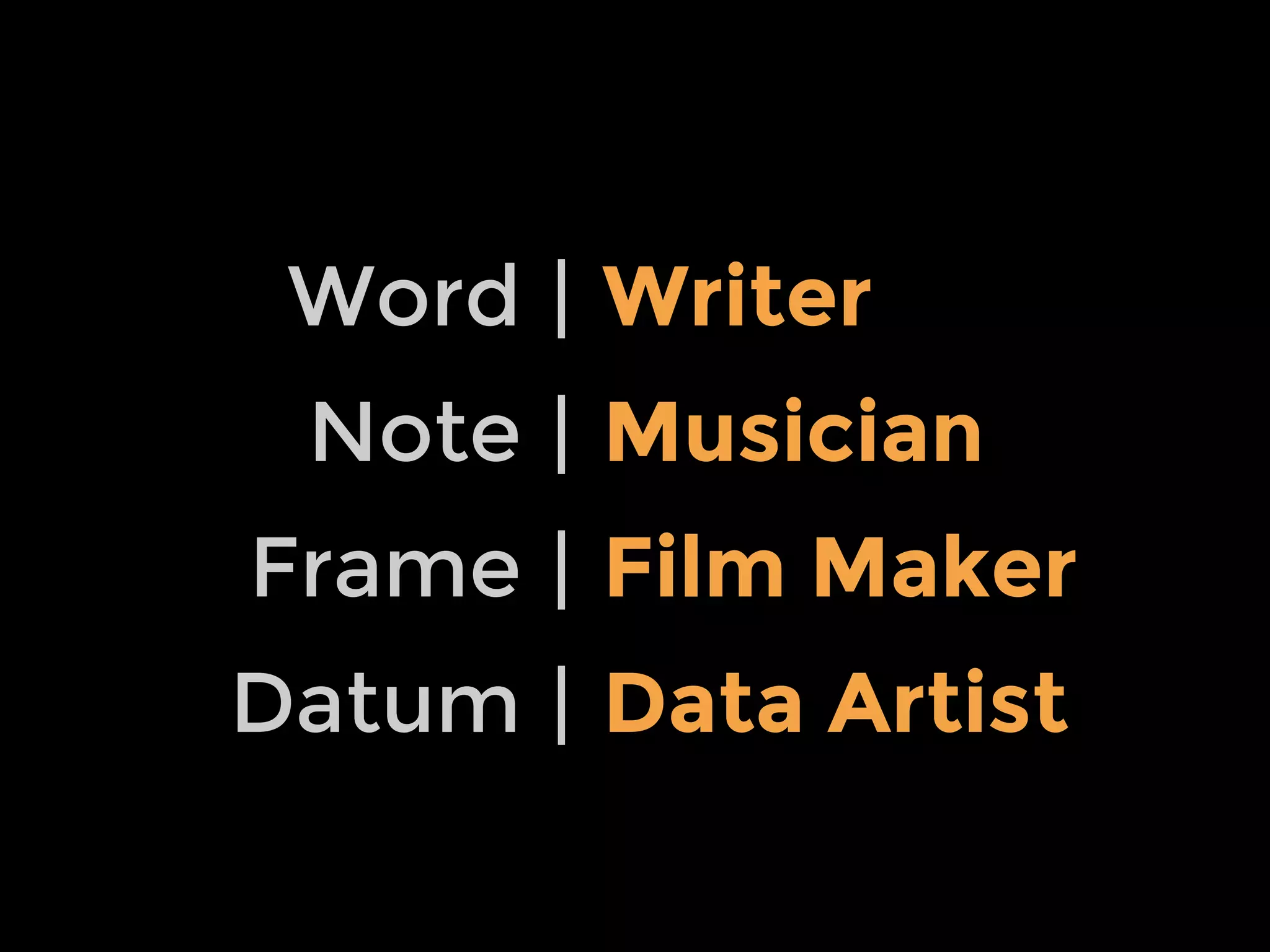 Word Writer
Note
Frame
Musician
Film Maker
|
|
|
Basic Element
Data Artist|Datum
 