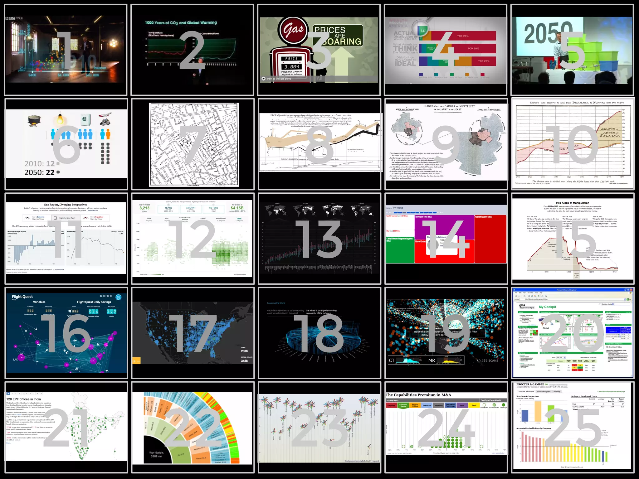 4
16
1
13
6
11
21
2
7
12
17
22
3
8
18
23
9
14
19
24
5
10
15
20
25
 