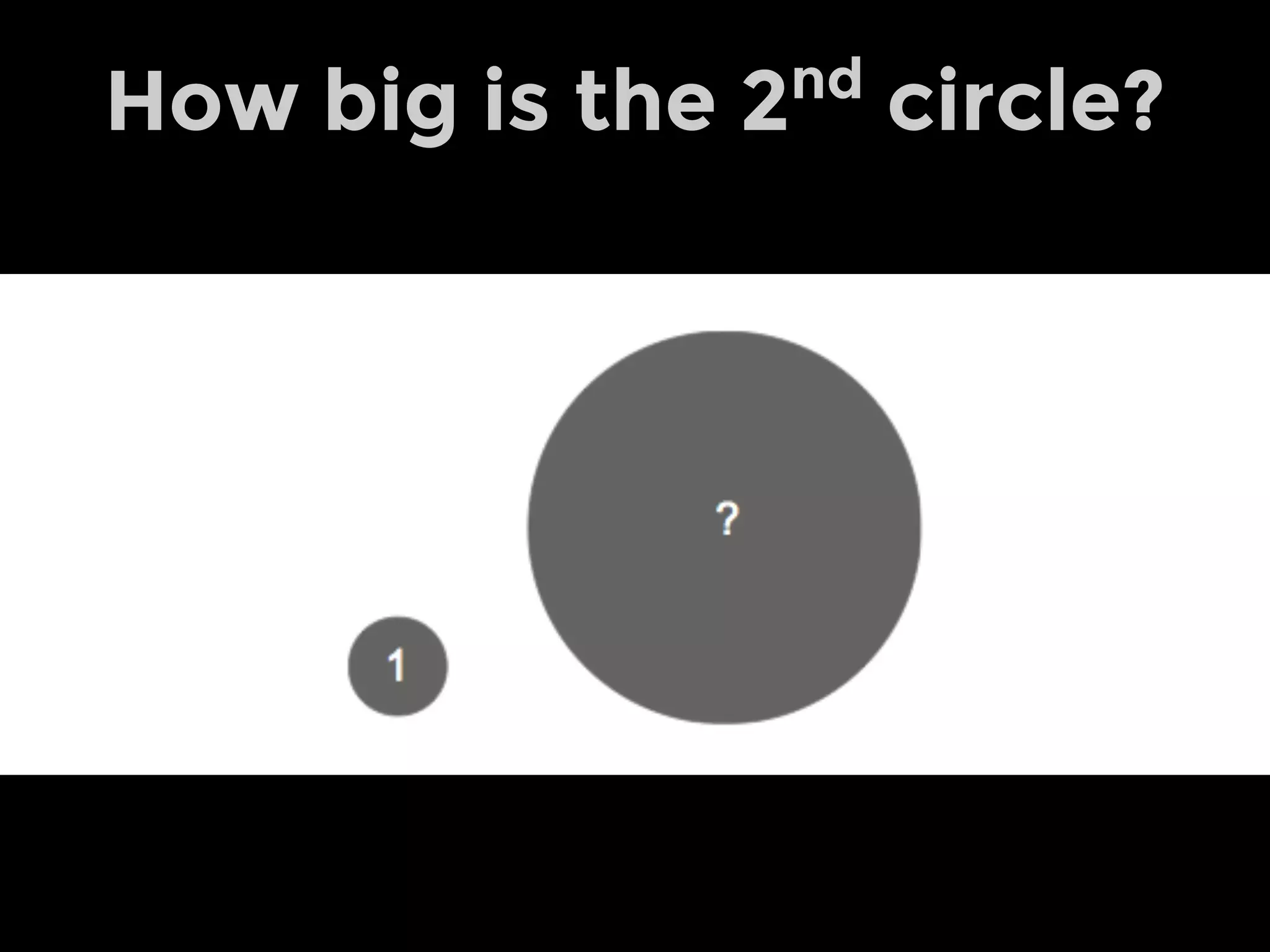 How big is the 2nd
circle?
 