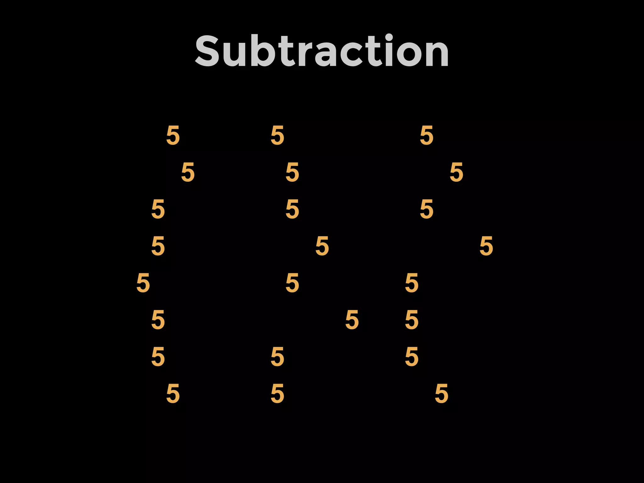 Subtraction
142536789251364789245369178
419356728495126783149356728
245369178145672893145672938
495126783149356728423698517
359164782145672938451672938
465132978423698517459163782
145762938451672938359164782
431567298459163782431567298
 