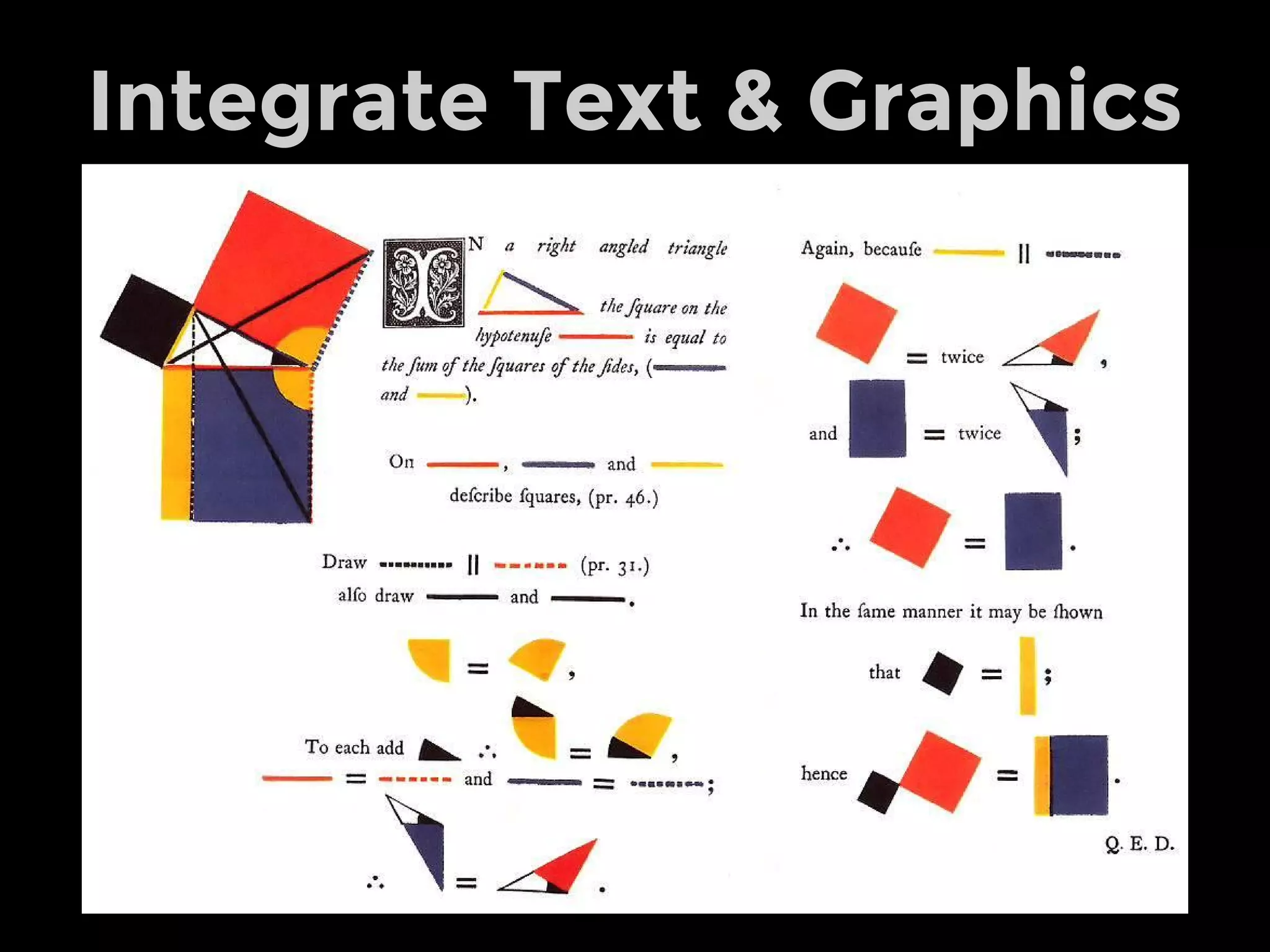 Integrate Text & Graphics
 
