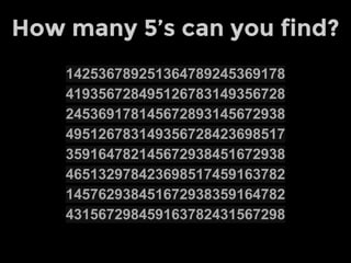 How many 5’s can you find?
142536789251364789245369178
419356728495126783149356728
245369178145672893145672938
495126783149356728423698517
359164782145672938451672938
465132978423698517459163782
145762938451672938359164782
431567298459163782431567298
 