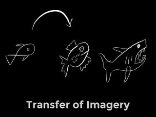 Transfer of Imagery
 