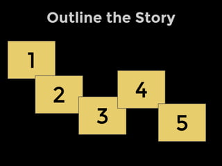 Outline the Story
1
2
3
4
5
 