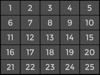 1
6
11
16
21
2
7
12
17
22
3
8
13
18
23
4
9
14
19
24
5
10
15
20
25
 