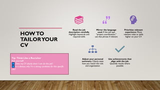 HOWTO
TAILORYOUR
CV
Read the job
description carefully.
Highlight keywords and
required skills
Mirror the language
used. If the job says
"project coordination,"
use that phrase if relevant
Prioritize relevant
experience. Move
relevant roles or skills
higher on your CV
Adjust your personal
summary. Clearly state
how you match the role
and organization
Use achievements that
align with the job.
Quantify results where
possible
Tip: Think Like a Recruiter
Ask yourself:
Does my CV clearly show I can do this job?
Is it obvious why I’m a strong candidate for this specific
role?
 