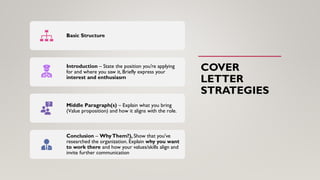 COVER
LETTER
STRATEGIES
Basic Structure
Introduction – State the position you’re applying
for and where you saw it, Briefly express your
interest and enthusiasm
Middle Paragraph(s) – Explain what you bring
(Value proposition) and how it aligns with the role.
Conclusion – WhyThem?), Show that you've
researched the organization. Explain why you want
to work there and how your values/skills align and
invite further communication
 