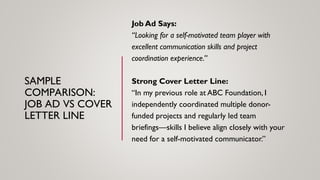 SAMPLE
COMPARISON:
JOB AD VS COVER
LETTER LINE
Job Ad Says:
“Looking for a self-motivated team player with
excellent communication skills and project
coordination experience.”
Strong Cover Letter Line:
“In my previous role at ABC Foundation, I
independently coordinated multiple donor-
funded projects and regularly led team
briefings—skills I believe align closely with your
need for a self-motivated communicator.”
 