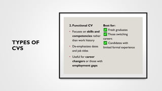 TYPES OF
CVS
2. Functional CV
• Focuses on skills and
competencies rather
than work history
• De-emphasizes dates
and job titles
• Useful for career
changers or those with
employment gaps
Best for:
Fresh graduates
Those switching
careers
Candidates with
limited formal experience
 