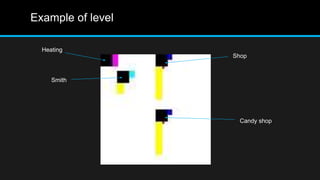 Design Patterns in Go Code | PPTX