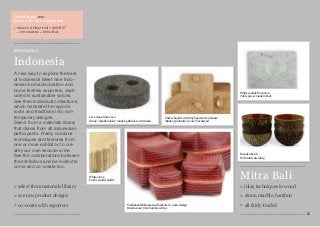 CraftsCurator.com
Explore The Best of Indonesia
>	 Maison & Objet Hall 1 A88/B87
	 >	 Introduction + Mitra Bali
>>>>>>>>>>...