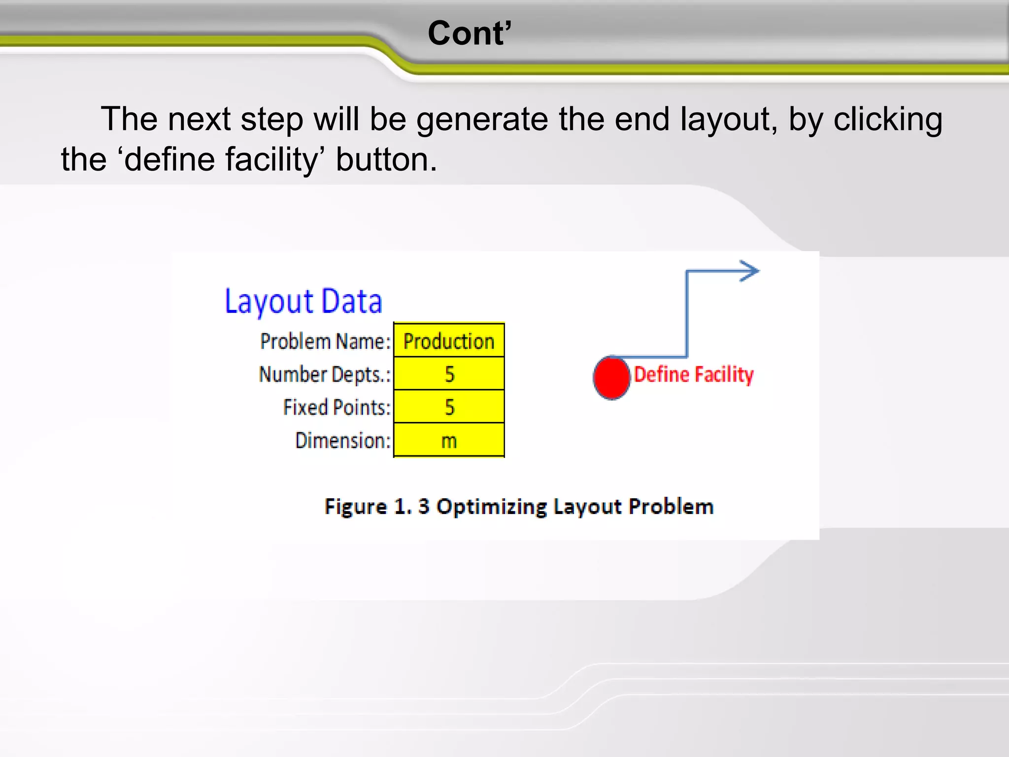 Cont’
The next step will be generate the end layout, by clicking
the ‘define facility’ button.
 