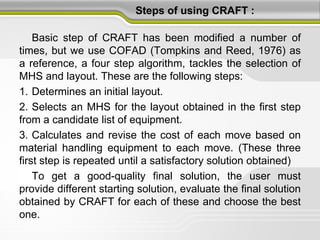 Craft Algorithm Framework Craft software for dummies | PDF