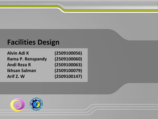 Facilities Design
Alvin Adi K (2509100056)
Rama P. Renspandy (2509100060)
Andi Reza R (2509100063)
Ikhsan Salman (2509100079)
Arif Z. W (2509100147)
 
