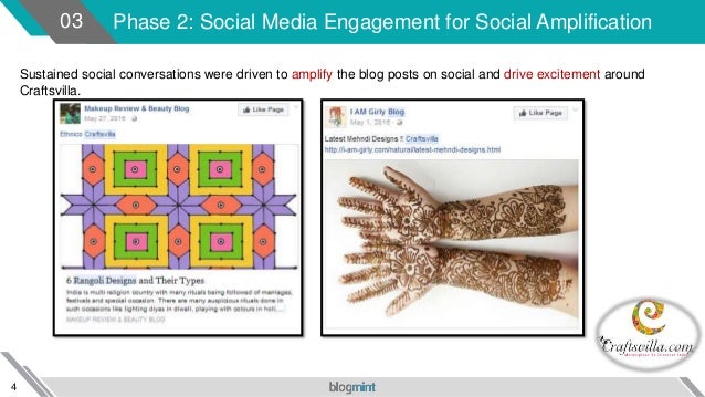 Craftsvilla case study 02 picture