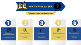 Sop3 Program Secure Your Dream Program with Top SOP Writing Services | PPT