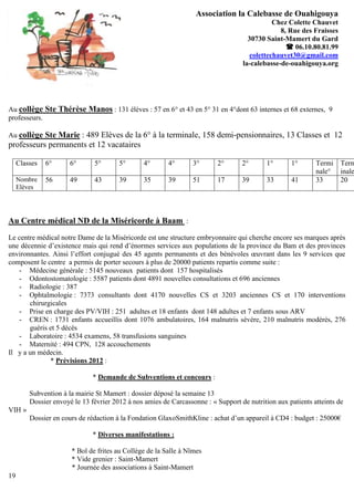 Association la Calebasse de Ouahigouya
                                                                                              Chez Colette Chauvet
                                                                                                8, Rue des Fraisses
                                                                                     30730 Saint-Mamert du Gard
                                                                                                   06.10.80.81.99
                                                                                      colettechauvet30@gmail.com
                                                                                   la-calebasse-de-ouahigouya.org




Au collège Ste Thérèse Manos : 131 élèves : 57 en 6° et 43 en 5° 31 en 4°dont 63 internes et 68 externes, 9
professeurs.

Au collège Ste Marie : 489 Elèves de la 6° à la terminale, 158 demi-pensionnaires, 13 Classes et 12
professeurs permanents et 12 vacataires

     Classes   6°      6°      5°       5°       4°      4°       3°      2°       2°       1°      1°       Termi    Term
                                                                                                             nale°    inale
     Nombre    56      49      43       39       35      39       51      17       39       33      41       33       20
     Elèves




Au Centre médical ND de la Miséricorde à Baam :
Le centre médical notre Dame de la Miséricorde est une structure embryonnaire qui cherche encore ses marques après
une décennie d’existence mais qui rend d’énormes services aux populations de la province du Bam et des provinces
environnantes. Ainsi l’effort conjugué des 45 agents permanents et des bénévoles œuvrant dans les 9 services que
composent le centre a permis de porter secours à plus de 20000 patients repartis comme suite :
   - Médecine générale : 5145 nouveaux patients dont 157 hospitalisés
   - Odontostomatologie : 5587 patients dont 4891 nouvelles consultations et 696 anciennes
   - Radiologie : 387
   - Ophtalmologie : 7373 consultants dont 4170 nouvelles CS et 3203 anciennes CS et 170 interventions
       chirurgicales
   - Prise en charge des PV/VIH : 251 adultes et 18 enfants dont 148 adultes et 7 enfants sous ARV
   - CREN : 1731 enfants accueillis dont 1076 ambulatoires, 164 malnutris sévère, 210 malnutris modérés, 276
       guéris et 5 décès
   - Laboratoire : 4534 examens, 58 transfusions sanguines
   - Maternité : 494 CPN, 128 accouchements
Il y a un médecin.
              * Prévisions 2012 :

                               * Demande de Subventions et concours :

         Subvention à la mairie St Mamert : dossier déposé la semaine 13
         Dossier envoyé le 13 février 2012 à nos amies de Carcassonne : « Support de nutrition aux patients atteints de
VIH »
         Dossier en cours de rédaction à la Fondation GlaxoSmithKline : achat d’un appareil à CD4 : budget : 25000€

                               * Diverses manifestations :

                       * Bol de frites au Collège de la Salle à Nîmes
                       * Vide grenier : Saint-Mamert
                       * Journée des associations à Saint-Mamert
19
 