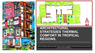 ARCHITECTURAL
STRATEGIES THERMAL
COMFORT IN TROPICAL
REGIONS.
Mutual Shading, Open Plan-type Interiors with less depth (narrow) should be used to promote
natural cross-ventilation.
 