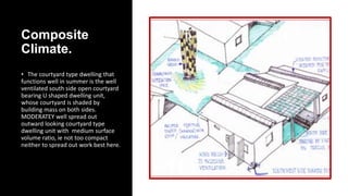 Composite
Climate.
• The courtyard type dwelling that
functions well in summer is the well
ventilated south side open courtyard
bearing U shaped dwelling unit,
whose courtyard is shaded by
building mass on both sides.
MODERATEY well spread out
outward looking courtyard type
dwelling unit with medium surface
volume ratio, ie not too compact
neither to spread out work best here.
 