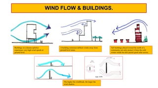 WIND FLOW & BUILDINGS.
Buildings on columns (pilotis)
experience very high-wind speeds at
ground level.
A building extension deflects winds away from
ground-level areas.
Tall buildings placed toward the north of a
community not only protect it from the cold
winter winds but also permit good solar access.
The higher the windbreak, the larger the
wind shadow.
 
