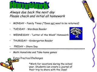 Always due back the next day Please check and initial all homework MONDAY – Family Times  (*Does  not  need to be returned) TUESDAY - Wordless Reader WEDNESDAY - “Letter of the Week” Homework THURSDAY – Kindergarten Reader FRIDAY – Share Day *********************************************************** Math Homelinks and Take-home games Extra Practice/Challenges *Work for vacations during the school year. Students can create a journal of their trip to share with the class! Homework 