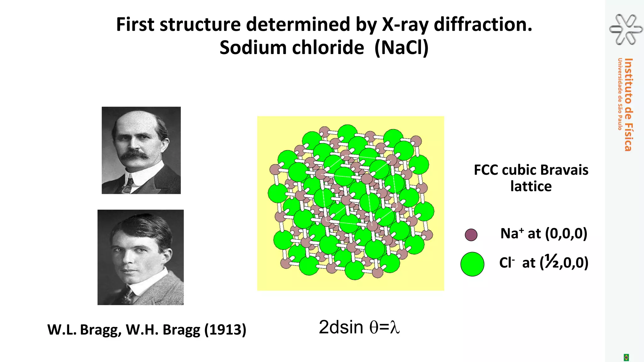 X-ray diffraction pattern of DNA
Structure model derived from XRD patterns
James Watson
and Francis Crick (1953)
 
