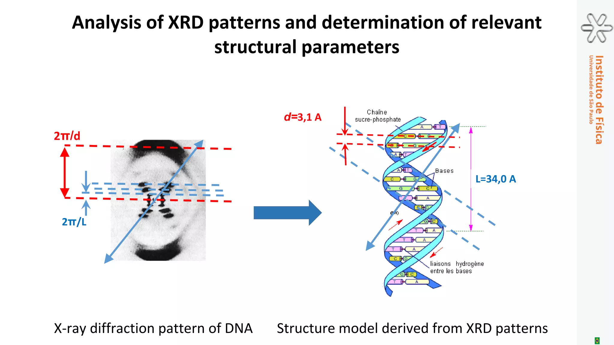 Aluminum alloys
Wilm (Germany) discovered in 1906
the effect of age-hardening of aluminum alloys.
Al alloy
quenched in
water and aged
at room
temperature
Quenching
Aging at room or at higher T
Solution treatment
Time
α
α
θ
Hardness
 