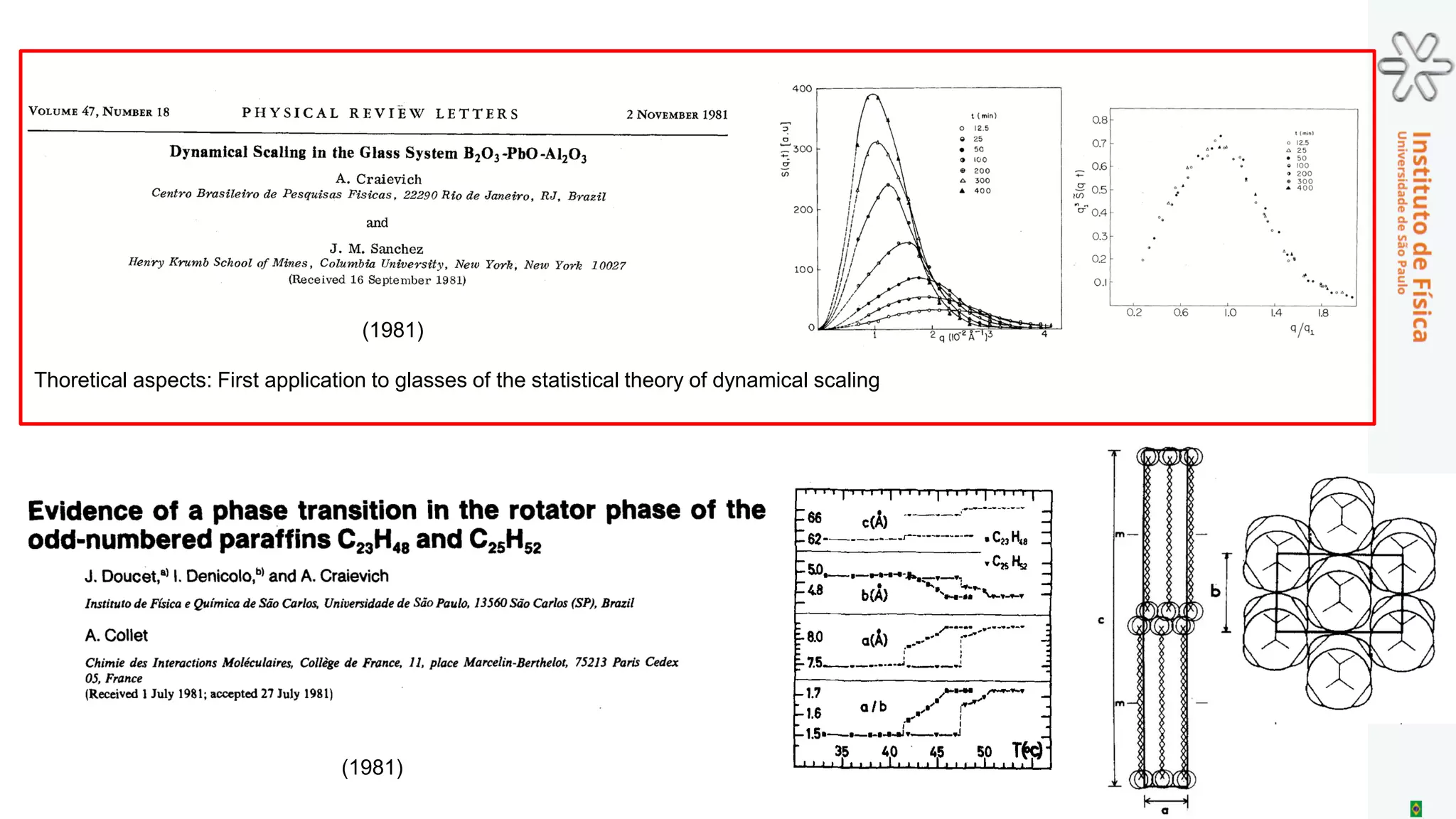 (2004)
(Phys Rev B 2008)
Theory: Validation for nanoscopic material of Lifschitz-Slyizv-Wagner theory for coarsening
 