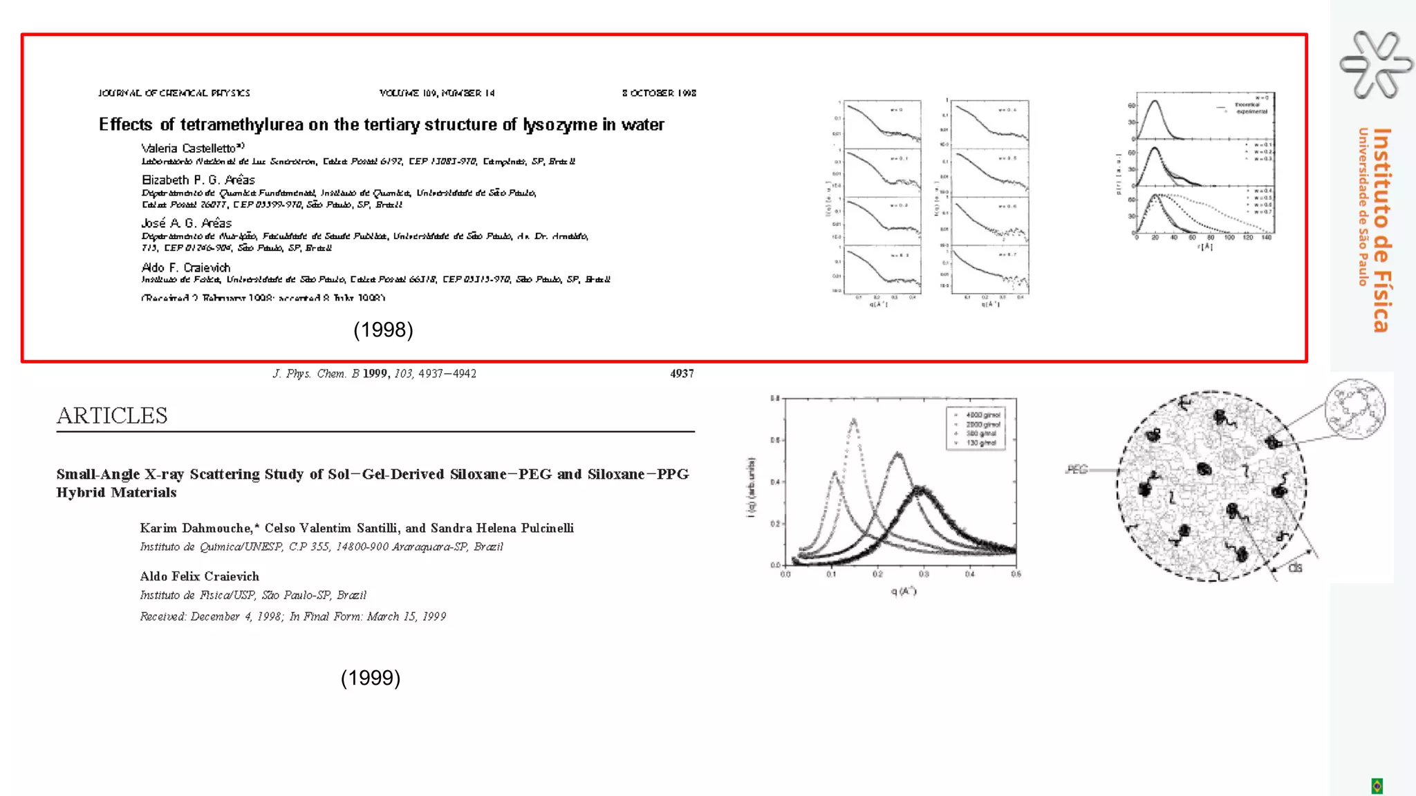 MAX IV: First fourth generation synchrotron light source in
operation (21 June 2016) - Lund (Sweden)
▪ Max IV has a circumference of 528 meters, operates at 3 GeV energy, and has been
optimized for high-brightness X-rays (Electron-beam emittance < 1nm.rad).
▪ There are also plans for a future expansion of the facility that would add a X-ray free
electron laser (XFEL) to the facility, but is yet to be funded
MAX IV
Electron energy: 3 GeV
Emittance: 0.2 nm.rad
LNLS UVX
Electron energy: 1.37 GeV
Emittance:100 nm.rad
 