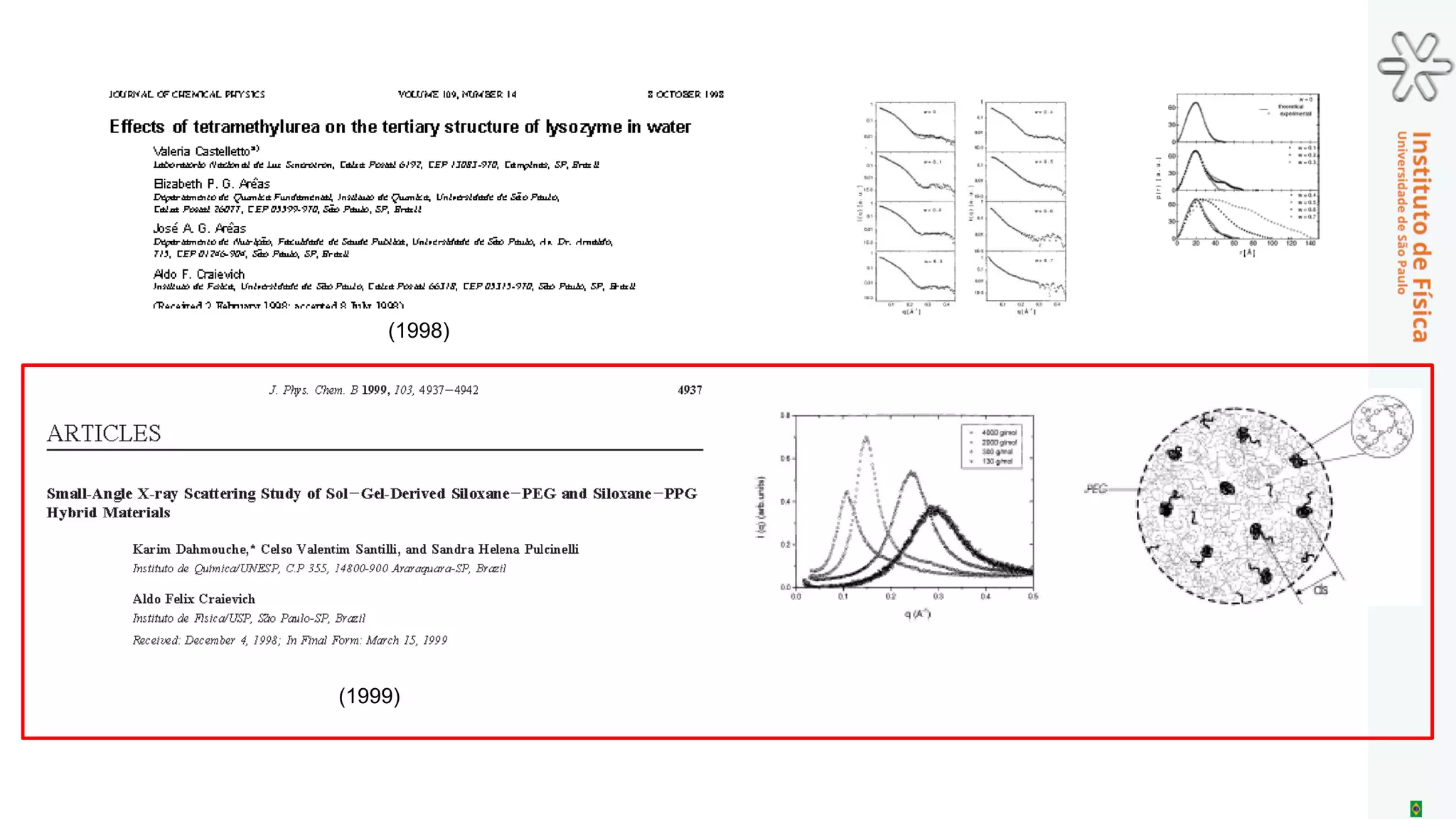 ▪ In order to determine the detailed structure, without spatial averaging, the whole
crystal should be considered as an "unit shell".
▪ This requires the use of an X-ray beam with a volume of coherence larger than the
crystal volume.
▪ This coherence property allows for the analysis of the total set of relevant
scattering intensities – over all accessible reciprocal space – which, through Fourier
synthesis, leads to the whole material structure (and not the average structure of
the unit cell).
▪ In other words, the use of coherent X-ray beams is expected to yield "lens-free
images” of instantaneous structures of perfect and imperfect crystals, and even of
amorphous materials.
Determination of local structures by using
fourth generation (very brilliant) X-ray sources
 