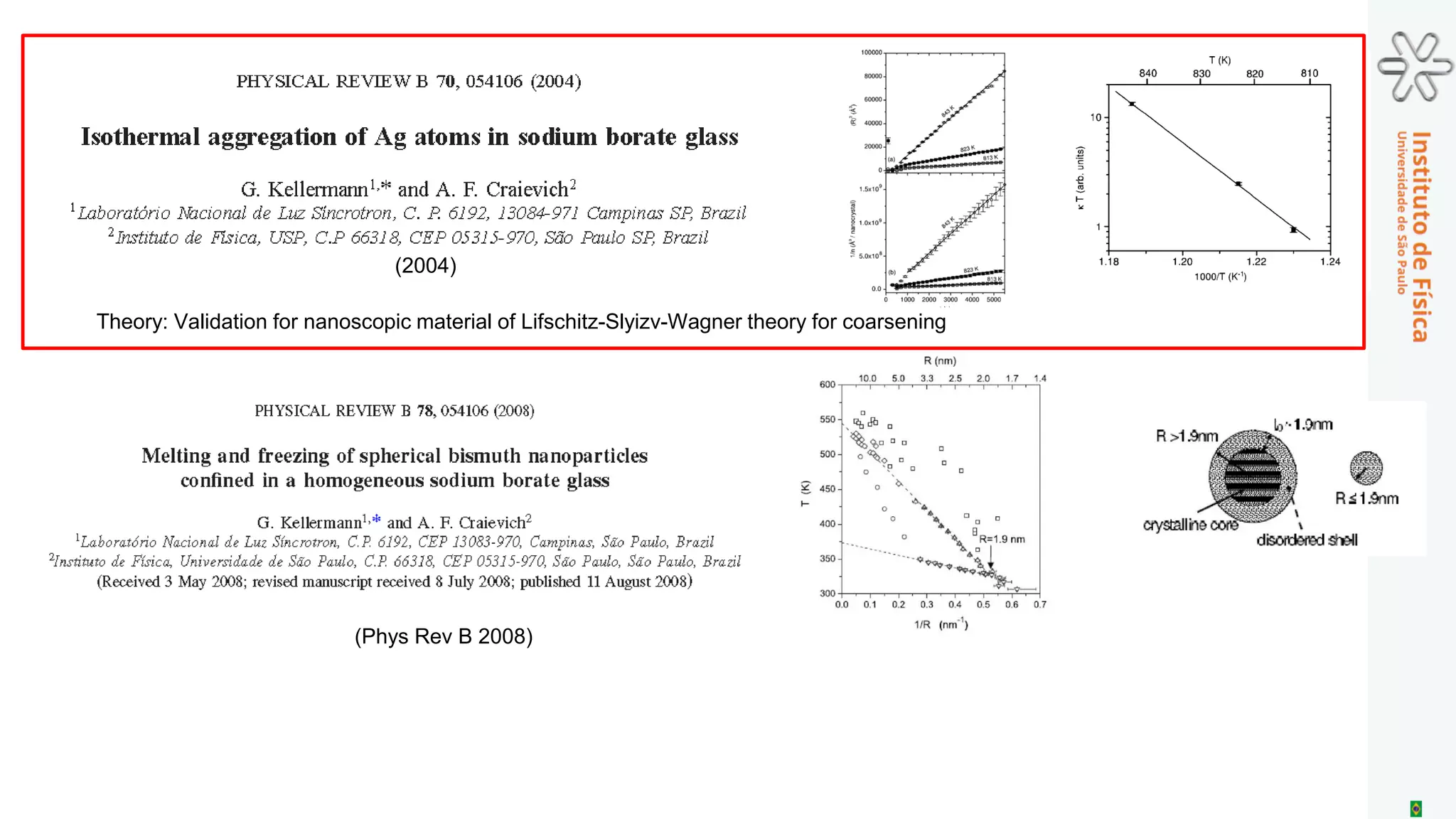 • The experimental setups used for lens-free X-ray imaging (without spatial averaging)
require an incident X-ray beam with large longitudinal and transversal coherence
lengths.
• The longitudinal coherence length is related to the monochromaticity of the X-ray
beam and the transversal coherence length depends on the size of the photon
source.
• Fourth generation X-ray sources with very low (diffraction-limited) emittance provide
extremely bright X-ray beams that are expected to satisfy the coherence conditions
for rather large sample volumes.
• In conclusion, the problems risen by spatial averaging of the structures of inorganic
materials determined by classical X-ray diffraction, are starting to be solved by the
use of very low emittance electron storage rings.
Coherence of X-ray beams emitted by fourth generation
synchrotron sources
 