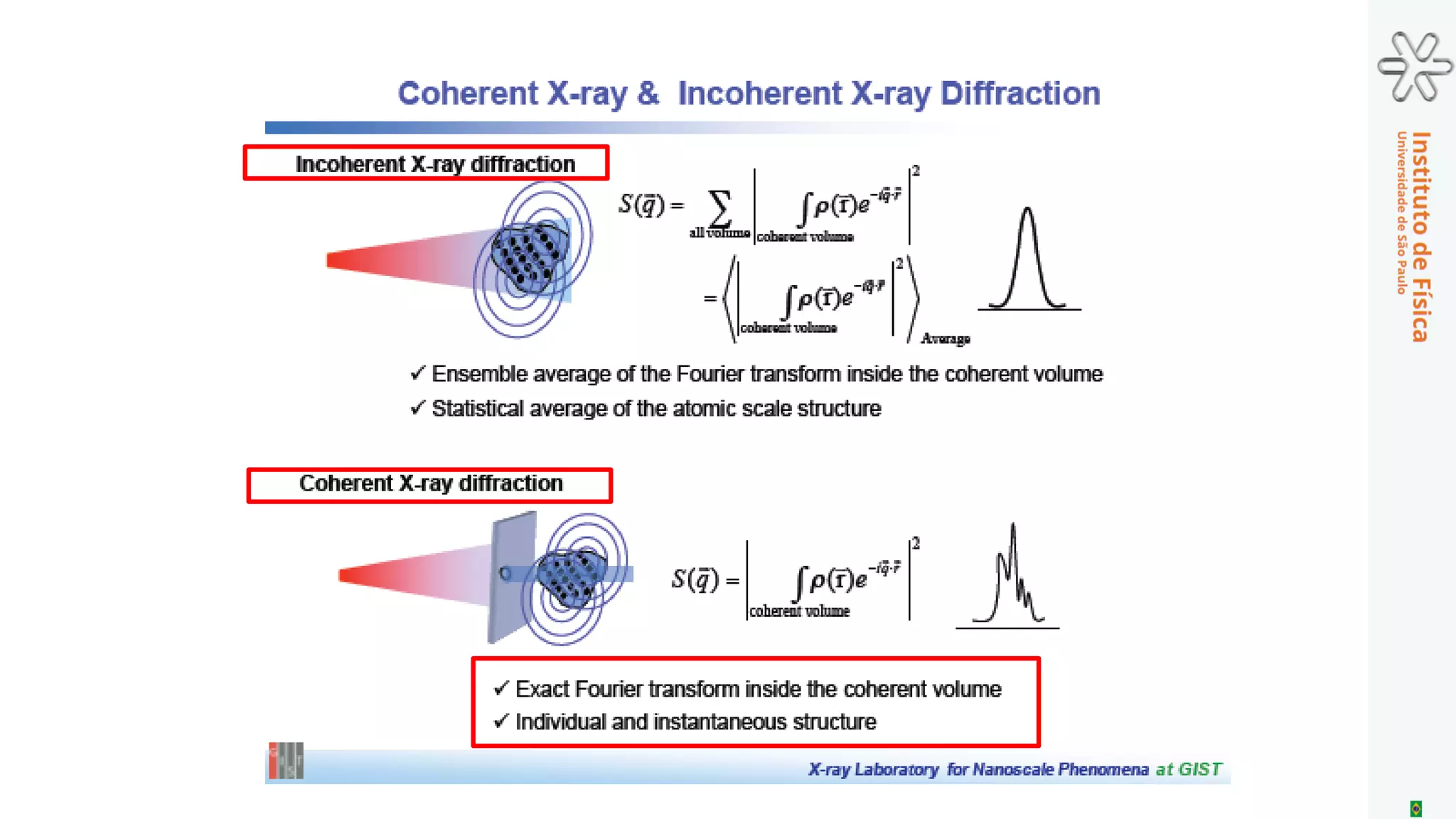 High pressure
L. Dubrovinsky et al., Nature 2015: Powder diffraction of Osmium up to 774 GPa. By compressing Os,
one of most incompresssible metals, to over 770 GPa, they observed a new type of electronic
transition, the core-level crossing (CLC transition), that involves pressure-induced interactions between
core electrons, and leads to observable changes of the material properties. The ability to reach
sufficiently high pressure levels to affect the core electrons of transition metals in static high-
pressure experiments will open up opportunities in the search for new states of matter.
Atmospheric
pressure
DOS
P=392 GPa
Pressure at the
center of earth
 