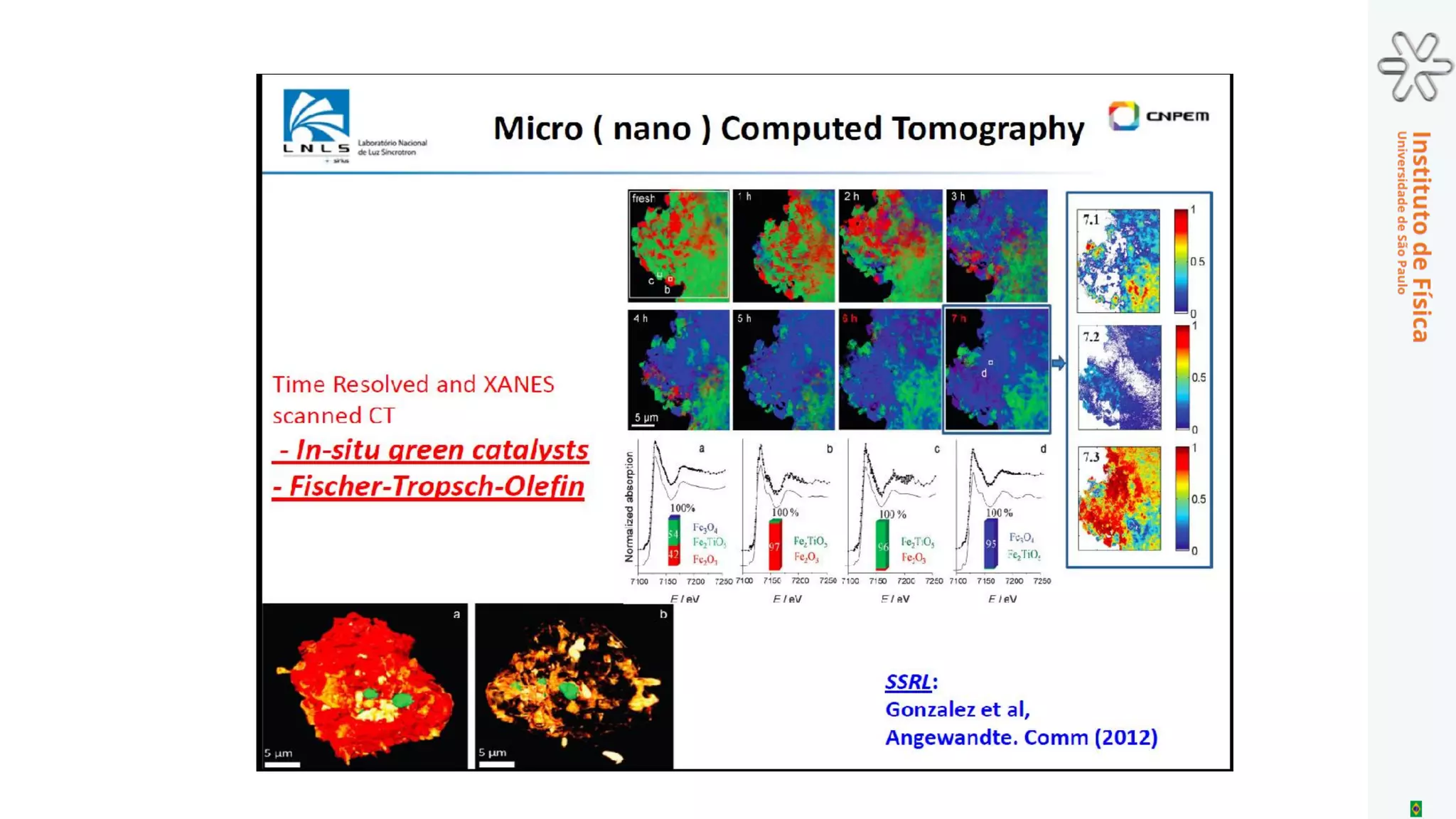 ▪ Jet nozzle: 4 micron diameter producing nanocrystals in acqueous
medium (not dry as in electron microscopy nor at cryogenic
temperature as in classical crystallography of nanoscopic samples)
▪ X-ray photon energy: 1.8 KeV (wavelength: 0.69 nm)
▪ Pulse duration: 10, 70 and 200 femtosec
▪ Frequency of X-ray pulse repetition: 30 Hertz (1,800 pulses.sec)
▪ Detector: 2 pn junction CPDs
▪ Resolution reaches: 0.85 nm
▪ Sample dimensions: ~ 200 nm
▪ Number of X-ray diffraction patterns: 3,000,000
▪ Number of useful patterns: 15,000
▪ Spatial group: P63
▪ a=b= 20.1 nm
▪ c=16.5 nm
(88 authors !)
 