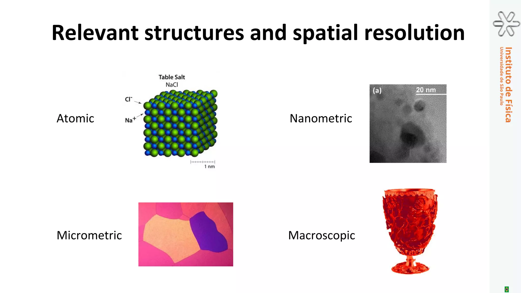 Relevant structures and spatial resolution
Atomic Nanometric
Micrometric Macroscopic
 