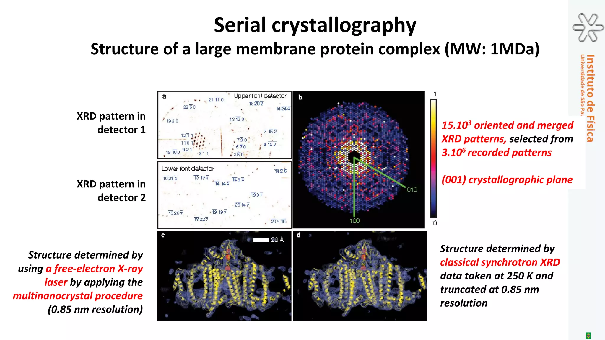 Sirius-LNLS: Fourth generation synchrotron source
X-ray diffraction and scattering, absorption and photoelectron spectroscopies
New LNLS synchrotron SIRIUS
Electron energy: 3.0 GeV
Emittance: 0.236 nm.rad
Former LNLS UVX synchrotron
Electron energy: 1.37 GeV
Emittance: 100 nm.rad
 