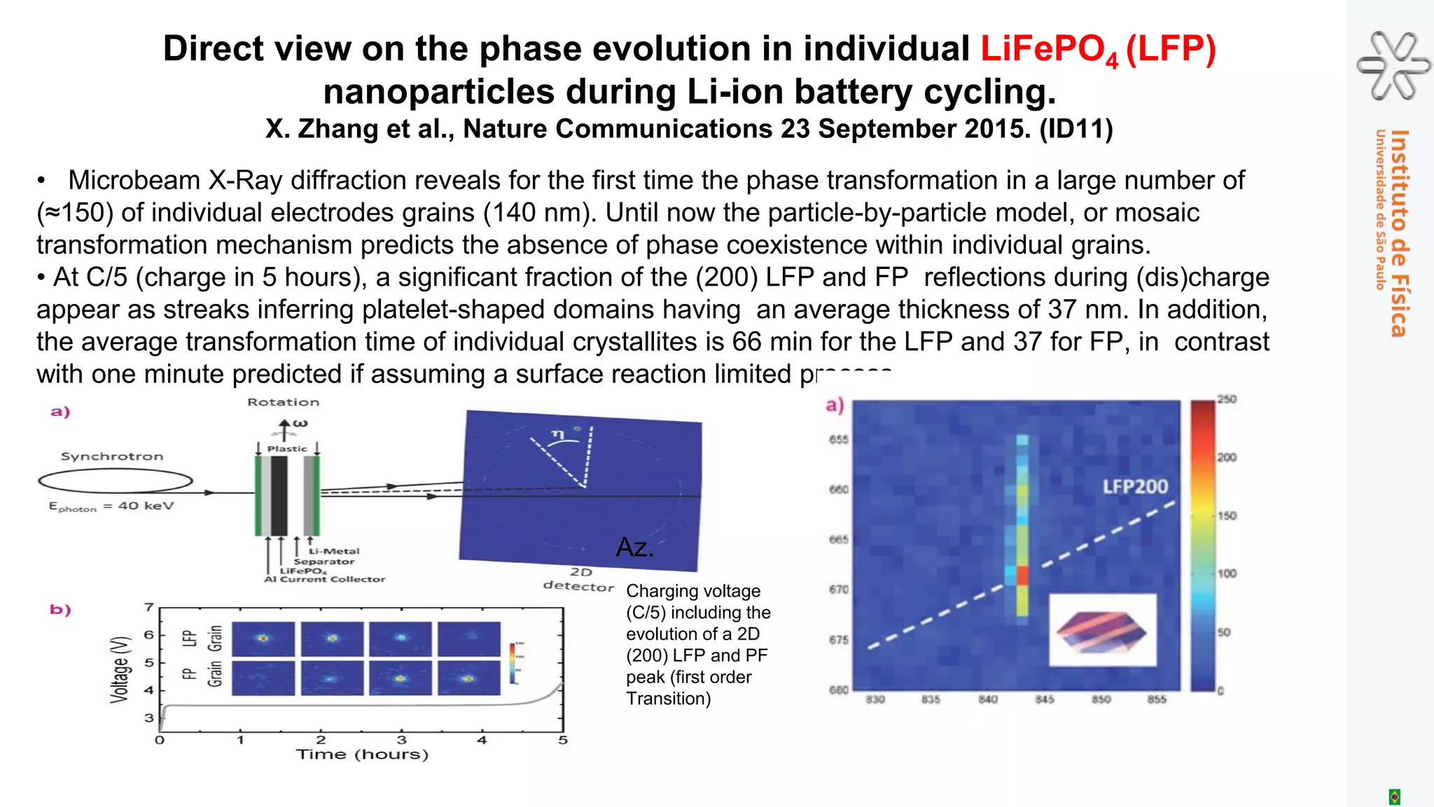 Modern features of materials
structure and properties.
A five dimensional problem
▪ In order to properly understand the static and dynamic
properties of materials, the structural characterization can
be considered as a vector with 5 components associated to:
3 spatial coordinates (X, Y, Z), time (T), and electron
energy (E).
▪ All five coordinates (X, Y, Z, T, E) can in principle be
determined by using synchrotrons, neutron facilities and/or
X-ray FELs by applying a number of different techniques:
diffraction, diffuse scattering, absorption, reflectometry,
and electron photoemission.
X
Y
Z E
T
“Five dimensional structure”
Materials properties
(Time)
(Electron energy)
 