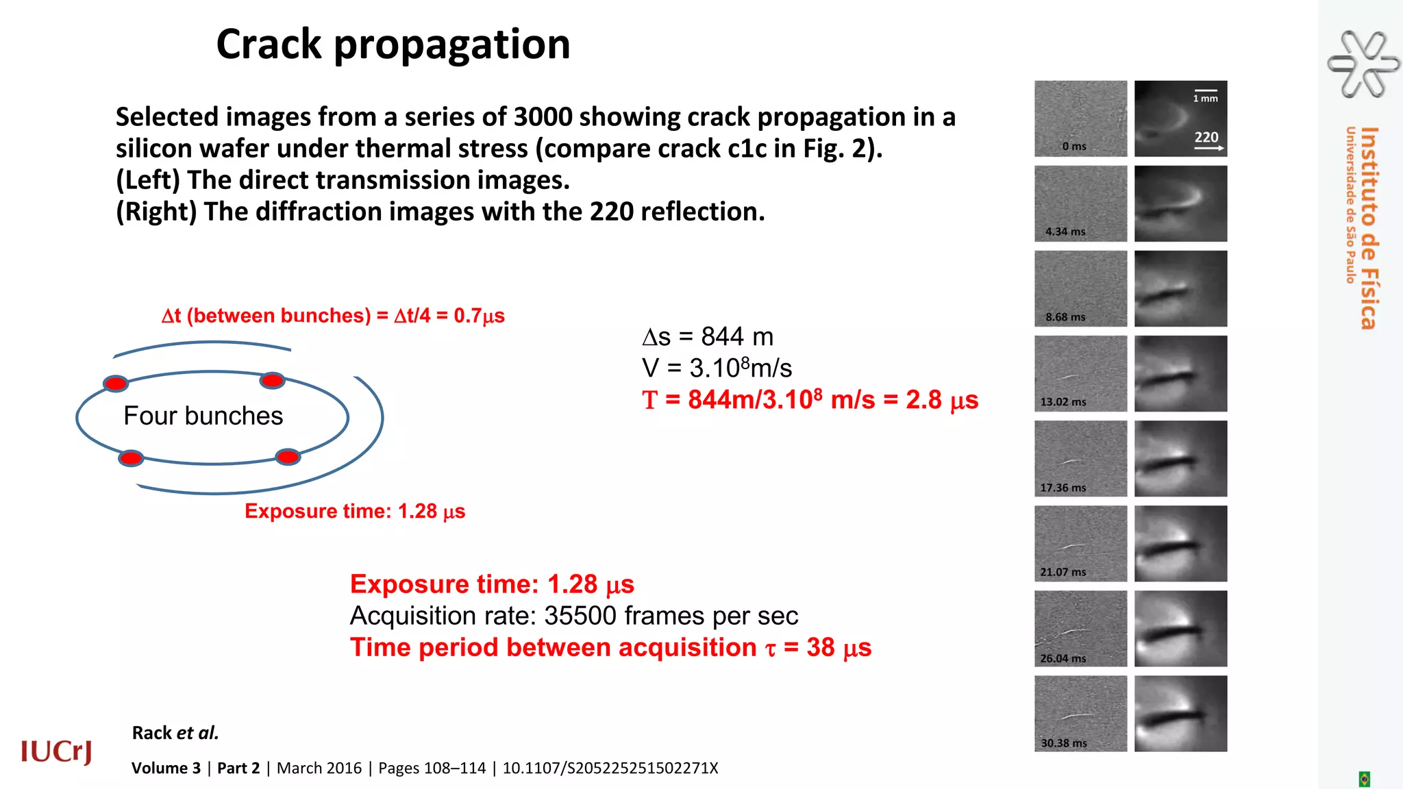 X-ray laser–induced electron dynamics observed by femtosecond
diffraction from nanocrystals of Buckminsterfullerene
B. Abbey + 21authors
Science Advances 09 Sep 2016:
Vol. 2, no. 9, e1601186
DOI: 10.1126/sciadv.1601186
(A) Summed diffraction data 2500 single shots recorded at
100% power. The semitransparent red circle indicates the
location of one of the reflections only observed in the 100%
XFEL data. (B) Enlarged region from (A) showing Bragg peaks at
10% power, consistent with the room temperature FCC
structure.
Comparing experimental and simulated data.(A) Schematic
representation of the alignment of polarized C60 molecules.
(B) Comparison of the 100% XFEL data and the model
prediction based on the newly predicted, lower symmetry,
structure. The black line shows the difference between the
model and experimental data.
Laser-maximum power
Laser-medium power
Synchrotron
 