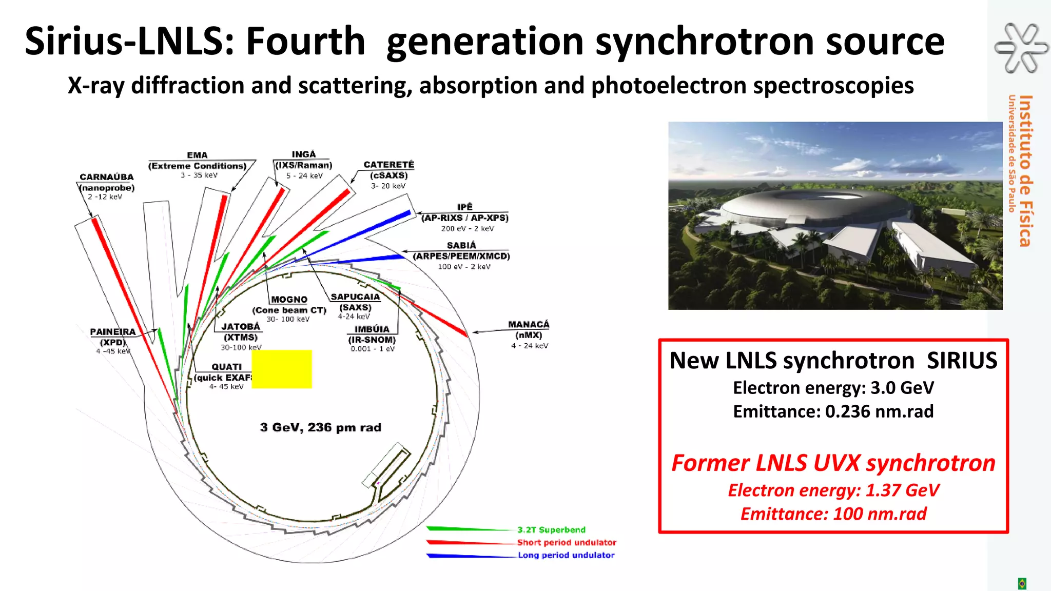 Users of the forthcoming fourth
generation synchrotrons and X-ray FELs
are expected to perform…
… new experiments that apply as much as
possible their singular properties …
… avoiding to carry out research works
only involving
“more of the same”!
(Quino cartoon)
Use of the forthcoming 4th and 5th generation X-ray sources
Not to do “more of the same” !
 