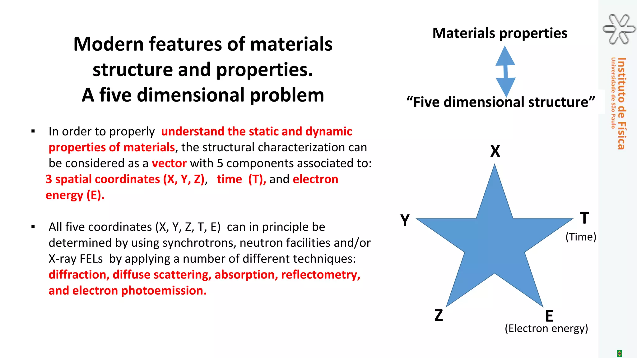 Acknowledgements
▪ Yves Petroff, Former Director of ESRF, Grenoble
▪ Massimo Altarelli, Director of European X-ray FEL, Hamburg
▪ Ricardo Rodrigues, Sirius Project Director, LNLS
▪ Harry Westfahl, Scientific Director, LNLS
▪ Helio Tolentino, LNLS
▪ Daniel Ugarte, Institute of Physics, UNICAMP
▪ Hannes Fischer, Jacto/FATEC, Pompeia - SP
 