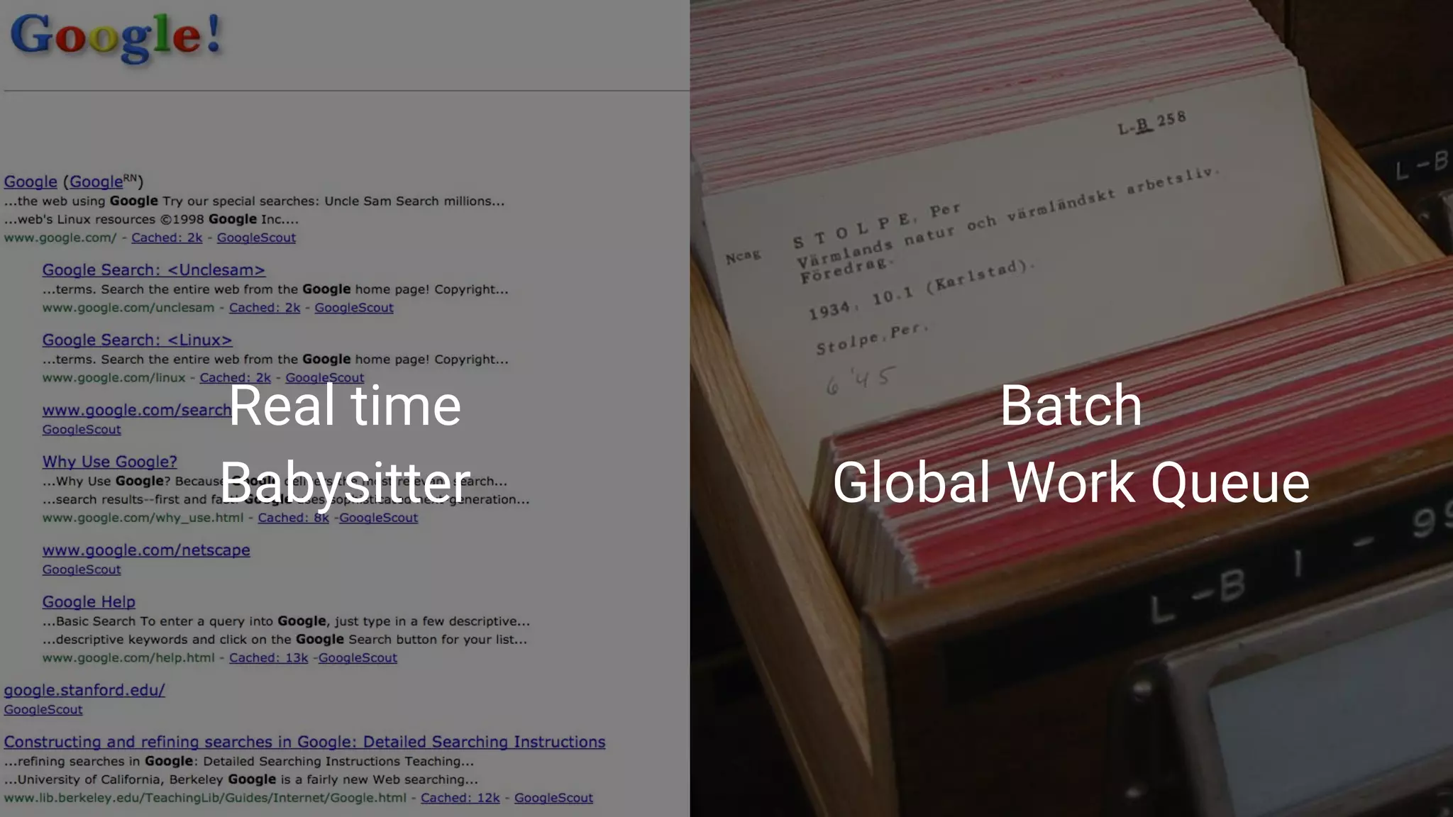 Real time
Babysitter
Batch
Global Work Queue
 