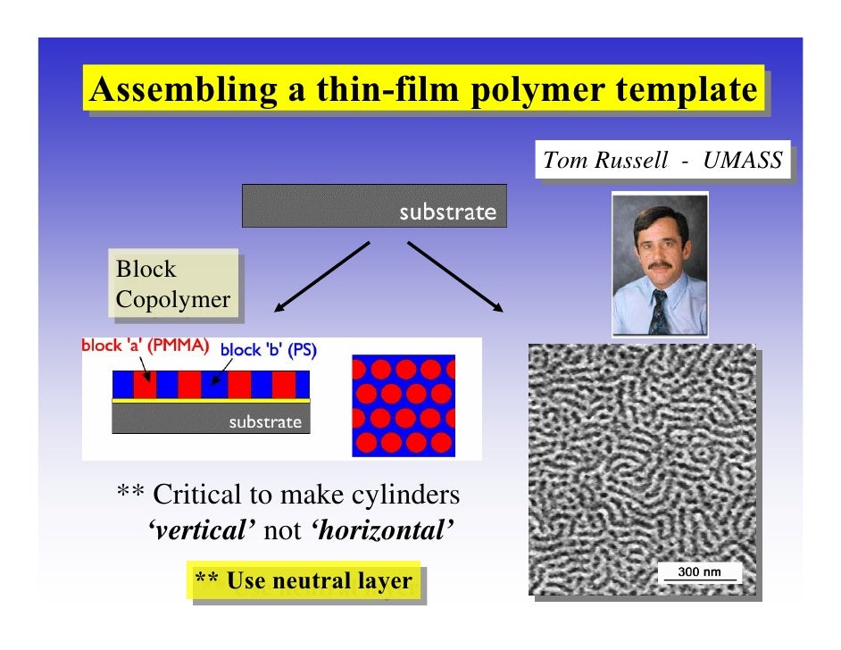 Craig Hawker Of Ucsb Commercial Applications Of Polymer As - 