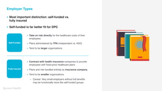 David Craig: Winning DPC Employer Contracts with Better Medical ...
